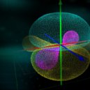 Osc Project - Orbital